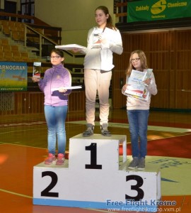 Podium młodzik dziewczęta.