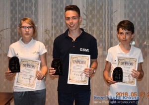 Podium F1B junior: 2. Zofia Zdancewicz, 1. Dawid Lipski, 3. Filip Rudziński