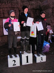 SPZG Cup - Podium F1B junior